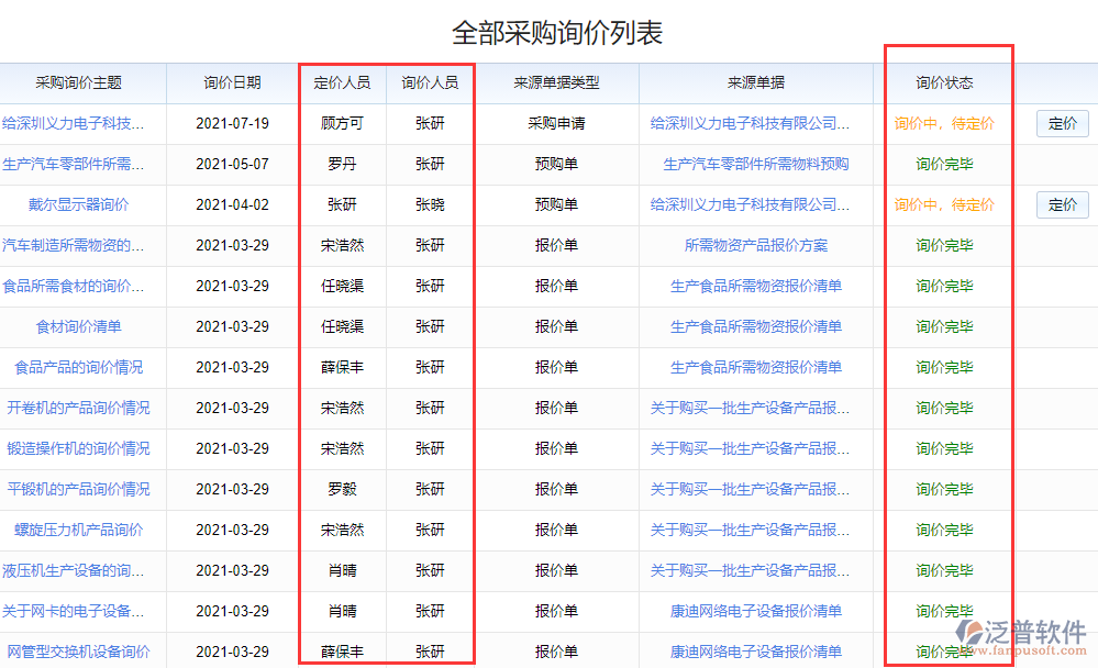 全部詢價(jià)列表.png