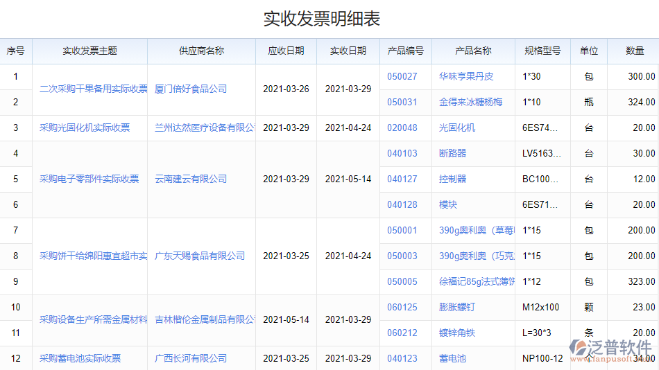 實收發(fā)票明細表.png