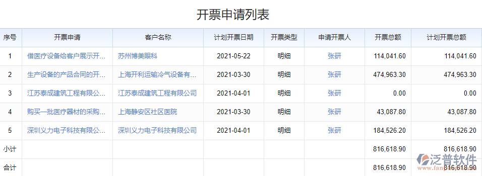 開(kāi)票申請(qǐng)列表.png