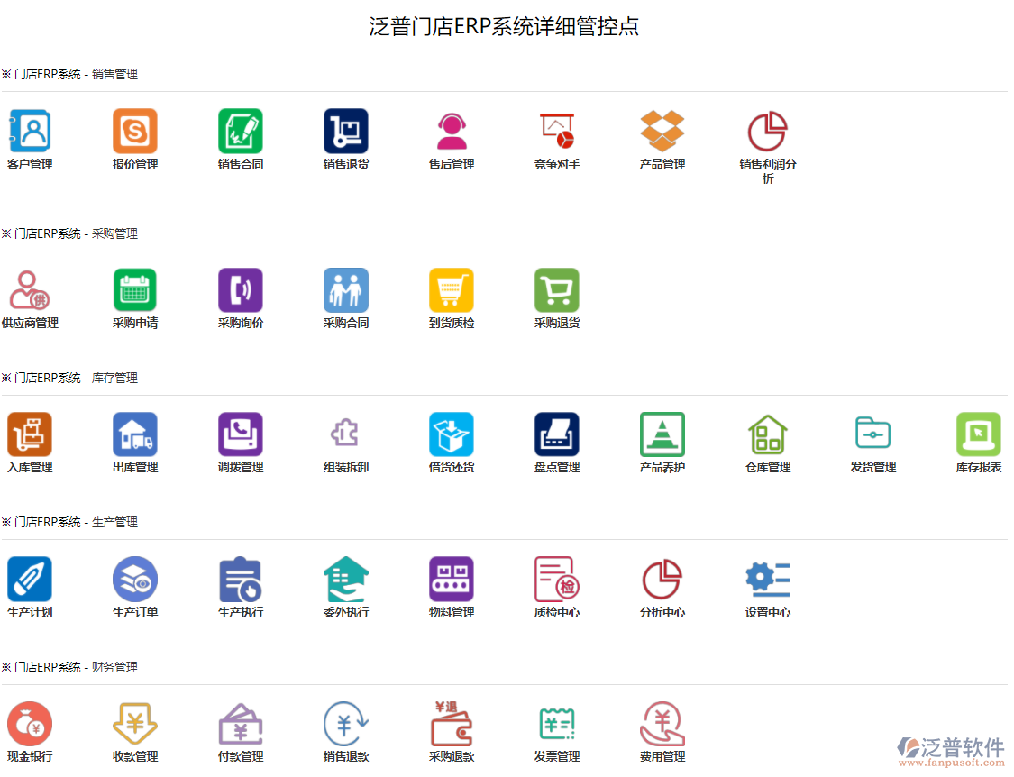門(mén)店erp1.png