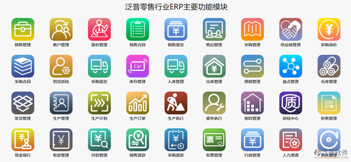 零售<a href=http://www.alistair-chisholm.com/jinxiao/ target=_blank class=infotextkey>進(jìn)銷存</a>.png
