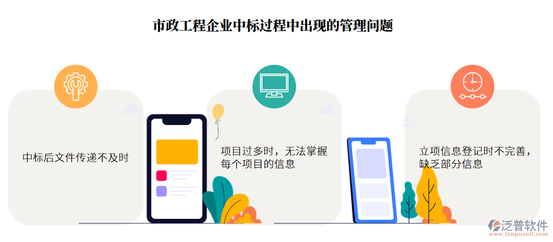 中標過程中出現(xiàn)的問題.png