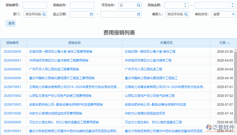 費(fèi)用_報(bào)表.png