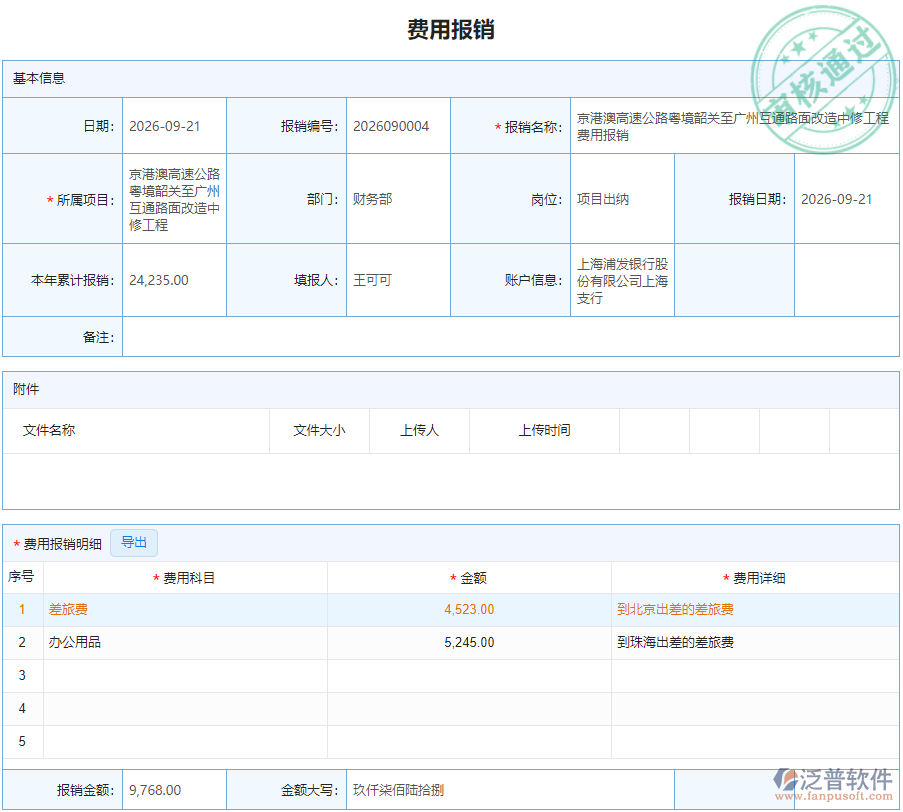 費(fèi)用_費(fèi)用報(bào)銷.png