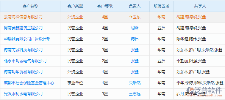 物資基礎庫.png