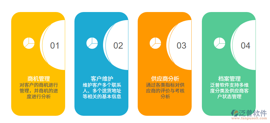 電商供應(yīng)鏈平臺資金.png