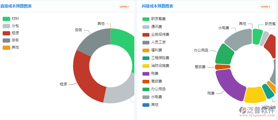 項目信息5.png