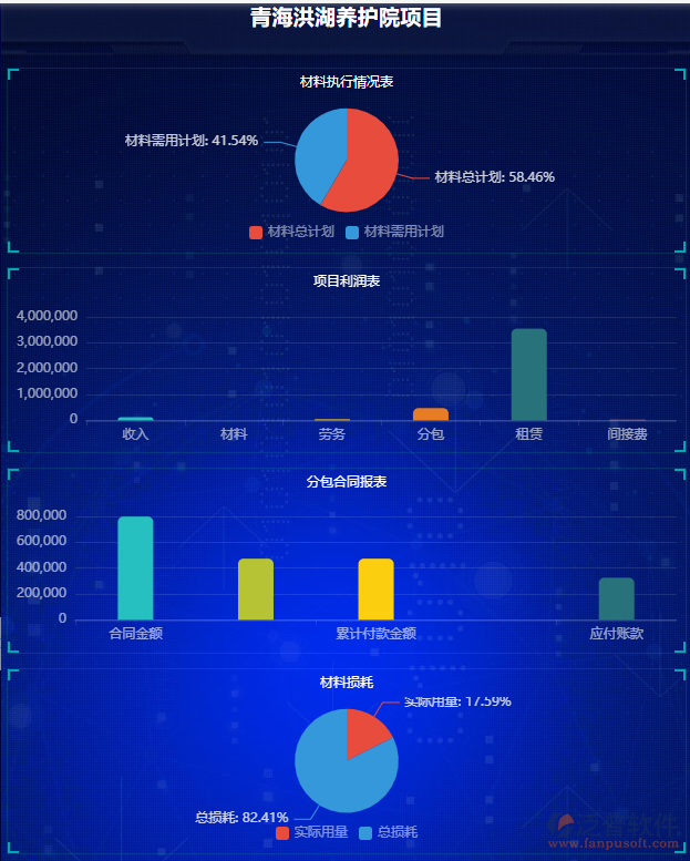 項目信息3.png