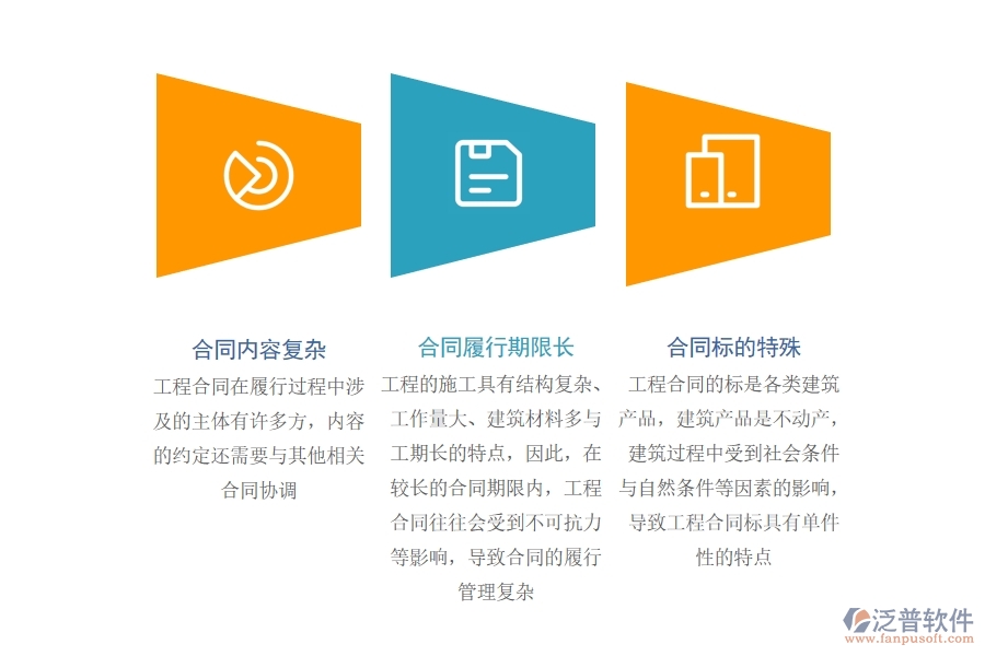 工程合同臺(tái)賬管理.jpg