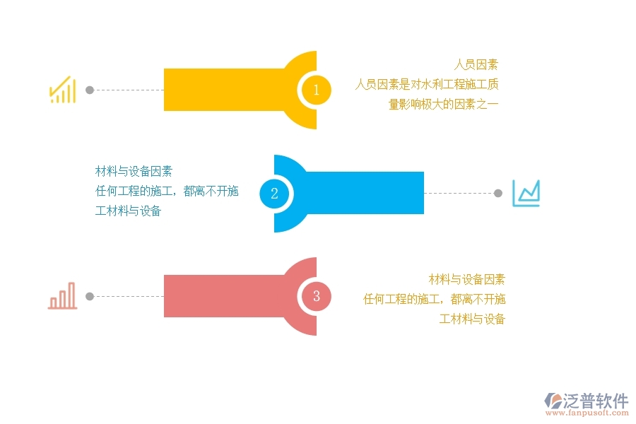 水利工程工質量管理影響因素分析.jpg