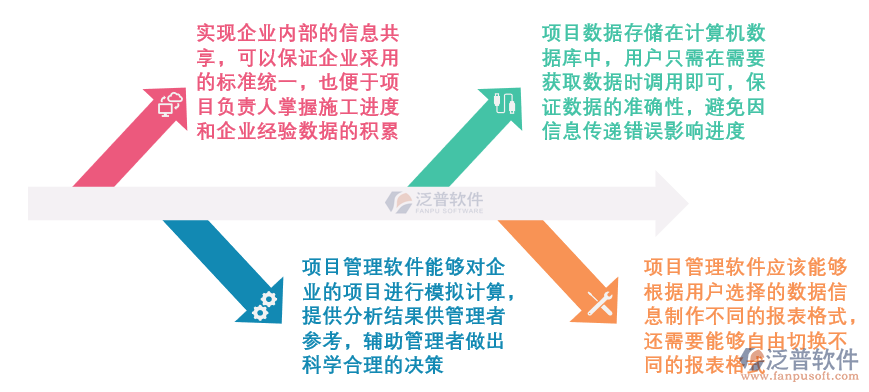 免費(fèi)體驗.png