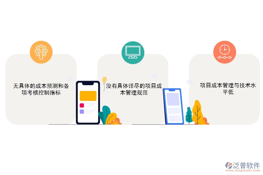 項目管理系統成本.jpg