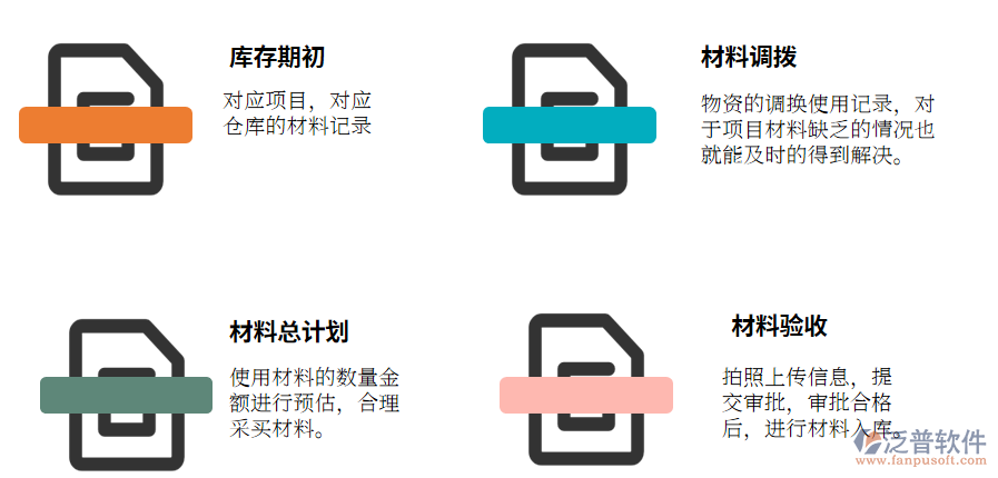 材料權管理.png