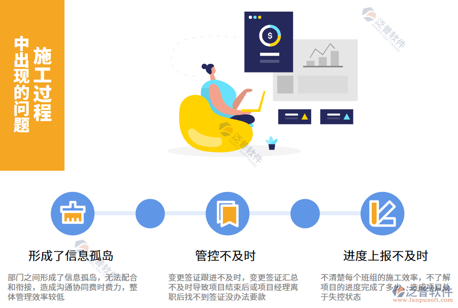 施工過程中出現的問題.png