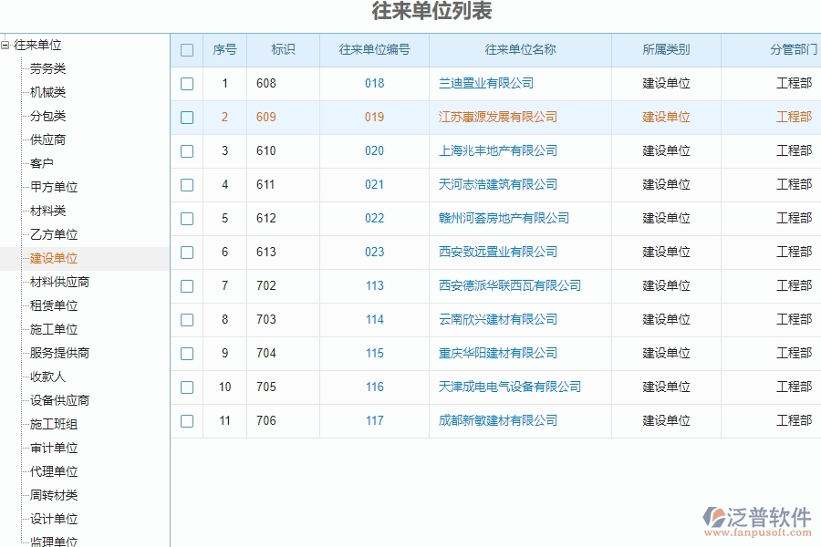 供應(yīng)商往來(lái)單位列表.jpg