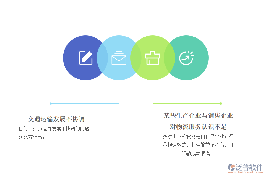 目前道路貨物運(yùn)輸行業(yè)的問(wèn)題.png