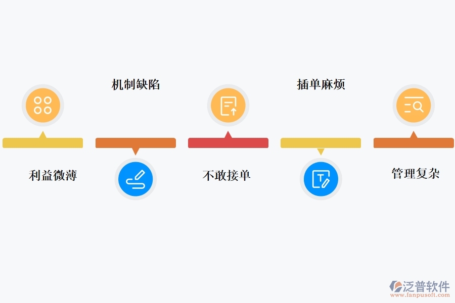 櫥柜<a href=http://www.alistair-chisholm.com/fanpuerp/ target=_blank class=infotextkey>ERP管理系統(tǒng)</a>.jpg