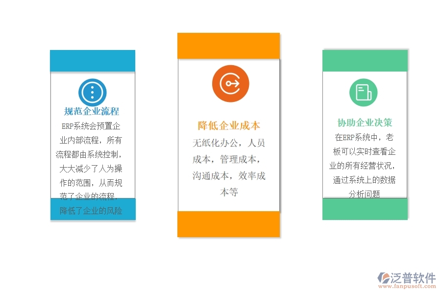 erp系統(tǒng) 生產計劃.jpg