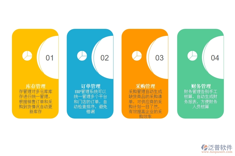 erp 系統(tǒng) 生產計劃.jpg