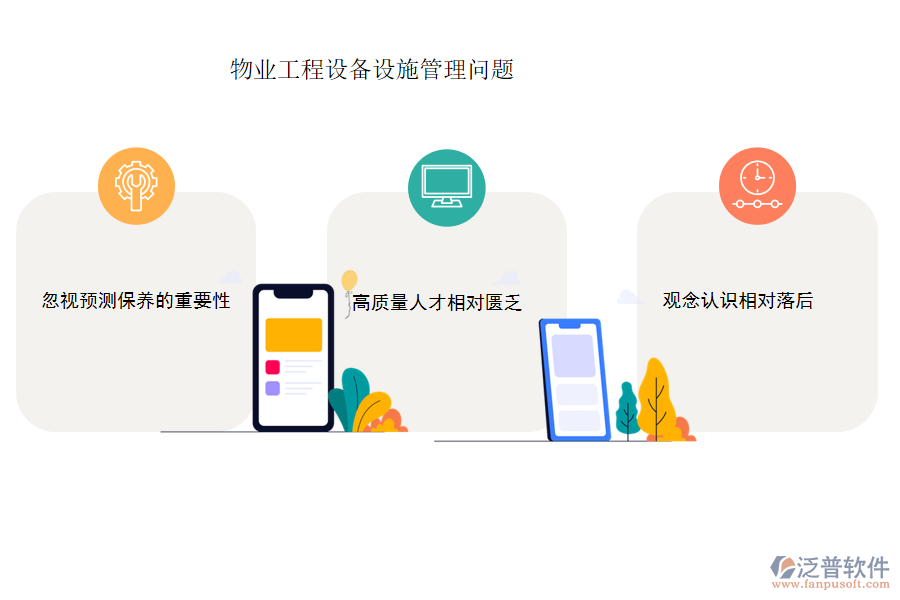 物業(yè)工程設(shè)備設(shè)施管理問題.png