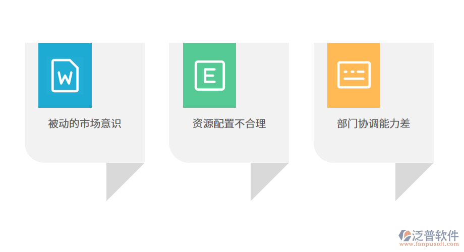 房地產開發(fā)經(jīng)營企業(yè)管理過程中出現(xiàn)的問題.png