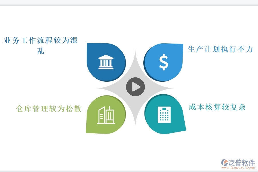化工廠<a href=http://www.alistair-chisholm.com/fanpuerp/ target=_blank class=infotextkey><a href=http://www.alistair-chisholm.com/fanpuerp/ target=_blank class=infotextkey>erp系統(tǒng)</a></a>哪個好.jpg
