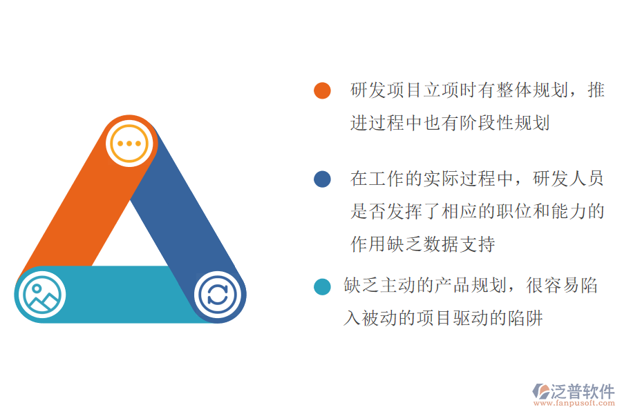 為什么要實(shí)施工時管理.png