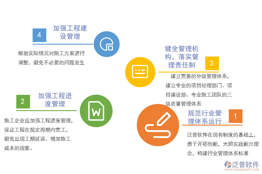 工程項(xiàng)目管理軟件如何解決傳統(tǒng)項(xiàng)目管理存在的問(wèn)題的.png