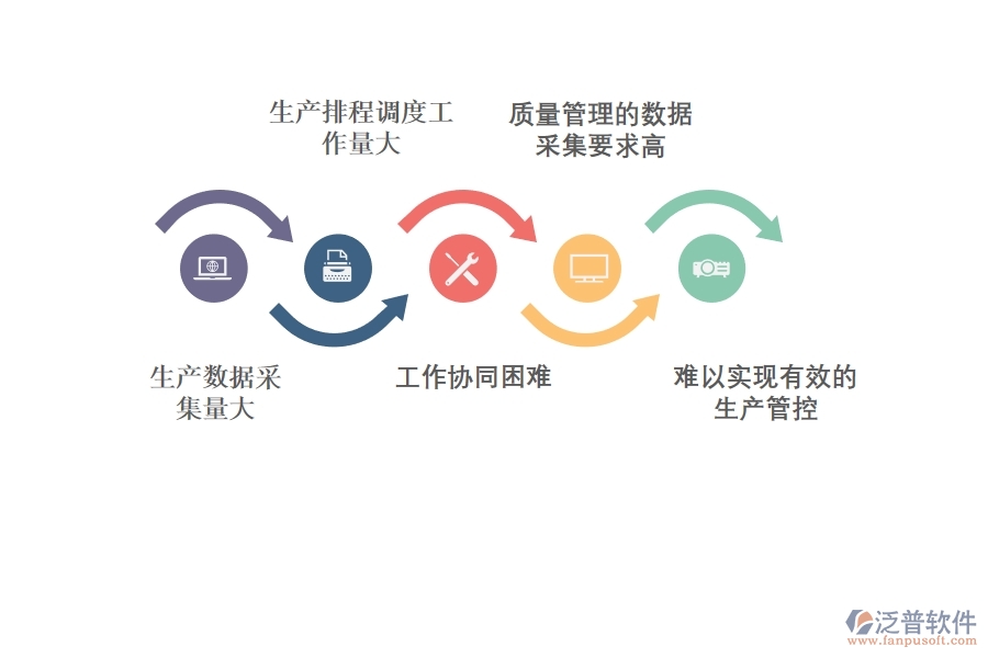 機(jī)械<a href=http://www.alistair-chisholm.com/fanpuerp/ target=_blank class=infotextkey><a href=http://www.alistair-chisholm.com/fanpuerp/ target=_blank class=infotextkey>erp系統(tǒng)</a></a>好不好.jpg