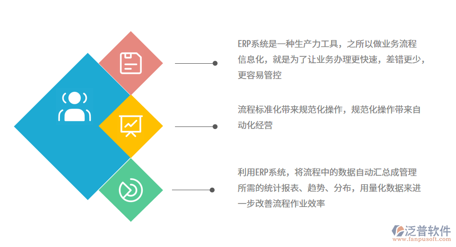 企業(yè)應如何選擇ERP系統(tǒng).png