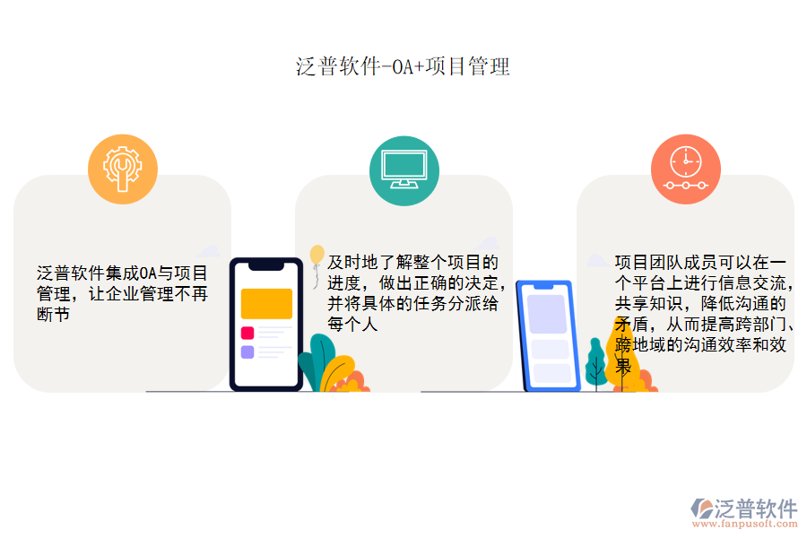 泛普軟件-OA+項(xiàng)目管理.png