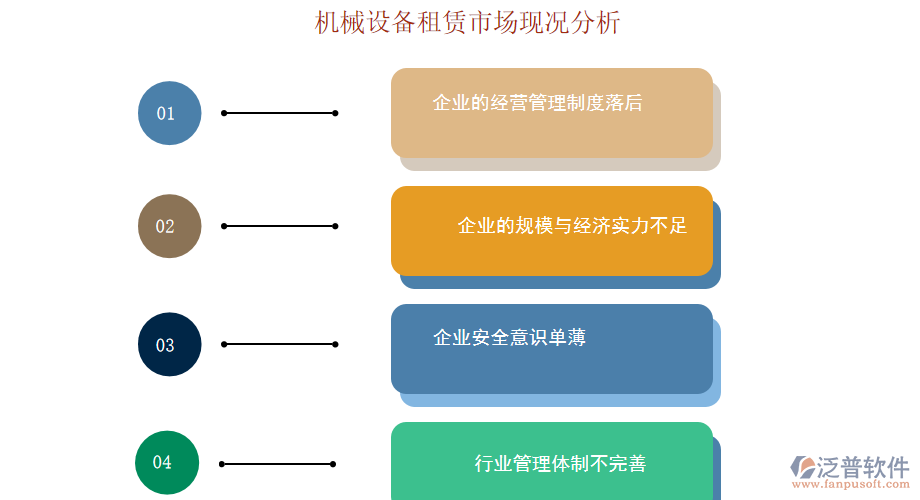 機械設備租賃市場現況分析.png