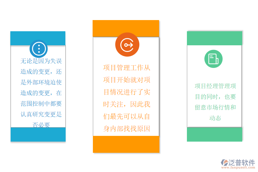 造成項目范圍變更的原因.png