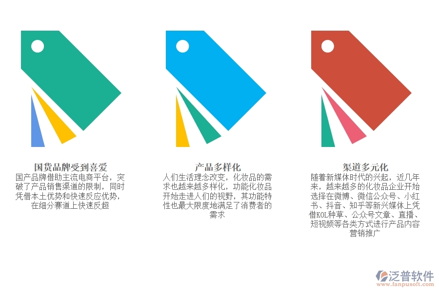 怎樣才是靠譜的化妝品<a href=http://www.alistair-chisholm.com/fanpuerp/ target=_blank class=infotextkey><a href=http://www.alistair-chisholm.com/fanpuerp/ target=_blank class=infotextkey>erp系統(tǒng)</a></a>.jpg