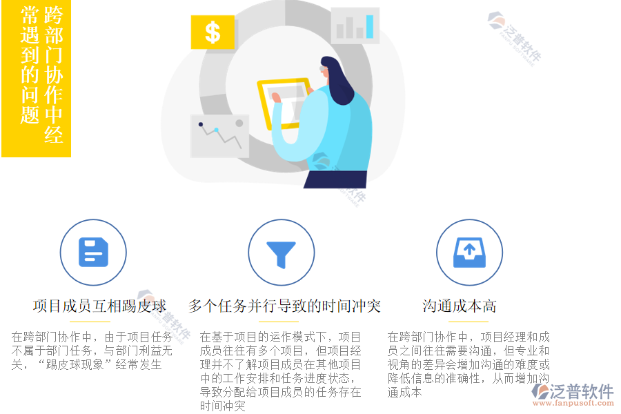 跨部門(mén)協(xié)作中經(jīng)常遇到的問(wèn)題.png