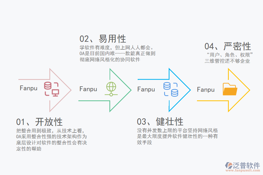 文化用品制造產業(yè)OA系統(tǒng)魅力所在.png