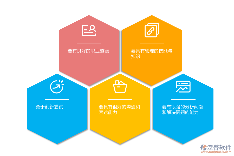 如何選擇合適的項目經理.png