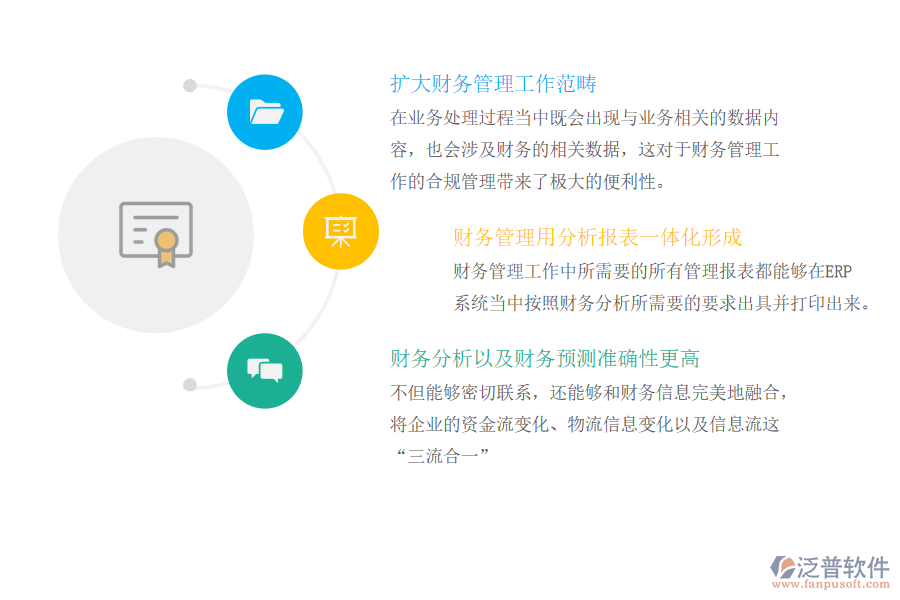 ERP財(cái)務(wù)系統(tǒng)的優(yōu)勢.png