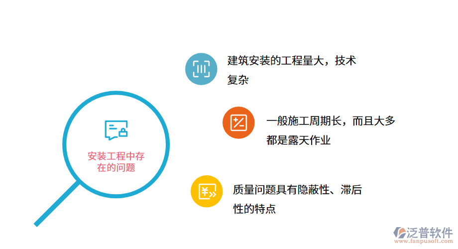 安裝工程中存在的問(wèn)題.png