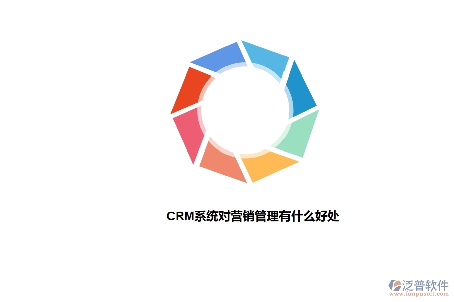 <a href=http://www.alistair-chisholm.com/crm/ target=_blank class=infotextkey>CRM</a>系統(tǒng)對(duì)營(yíng)銷管理有什么好處.jpg