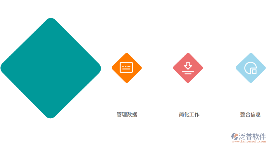 常見的水閘工程監(jiān)理管理系統