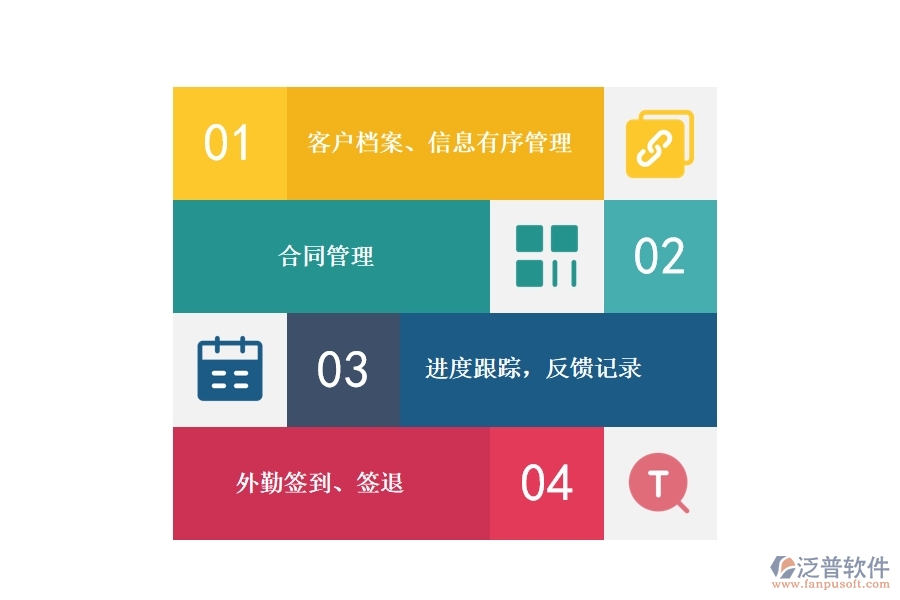 CRM 系統(tǒng)的應(yīng)用場(chǎng)景有哪些.jpg