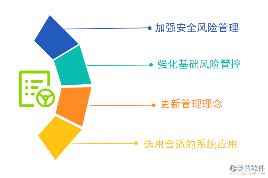 如何管理長輸管道工程質(zhì)量信息？.png