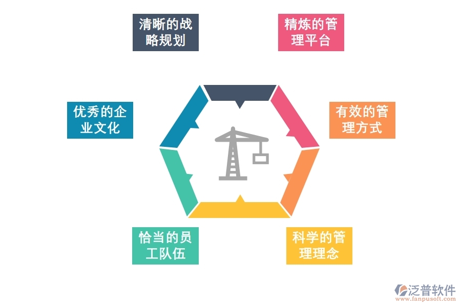 <a href=http://www.alistair-chisholm.com/crm/ target=_blank class=infotextkey>CRM</a>系統(tǒng)推進企業(yè)現(xiàn)代化轉(zhuǎn)型.jpg