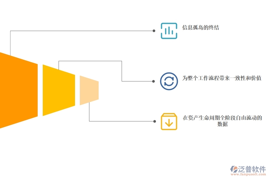 項(xiàng)目管理軟件使用給項(xiàng)目帶來(lái)哪些好處.jpg
