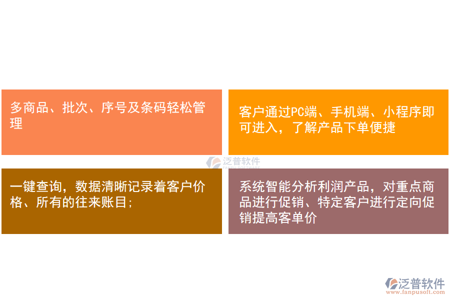 食品酒水飲料行業(yè)進(jìn)銷存的解決方案有哪些.png