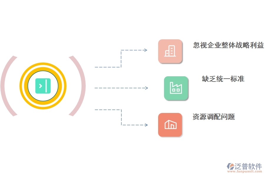 互聯(lián)網(wǎng)企業(yè)使用項(xiàng)目管理軟件帶來(lái)的好處.jpg