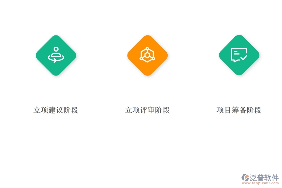 項目管理系統的立項管控點作用.jpg
