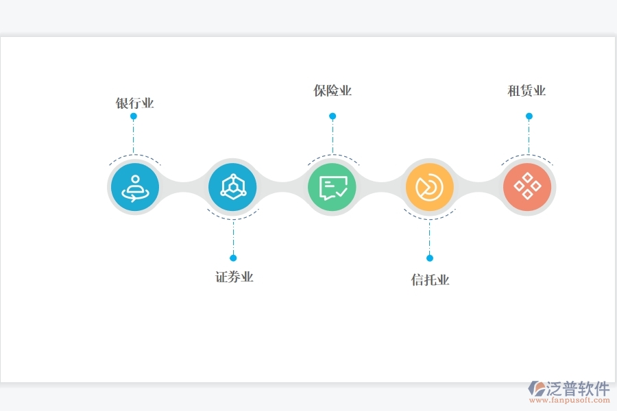 <a href=http://www.alistair-chisholm.com/crm/ target=_blank class=infotextkey>CRM</a>系統(tǒng)對(duì)金融行業(yè)有哪些好的功能.jpg