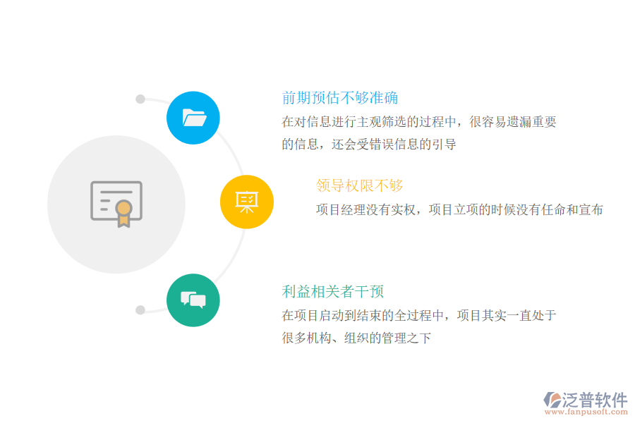訂單生產(chǎn)項(xiàng)目管理軟件管理出現(xiàn)預(yù)算資源不足的原因.png